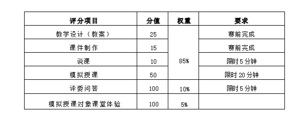 857体育加速节点