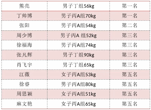 857体育核心通道